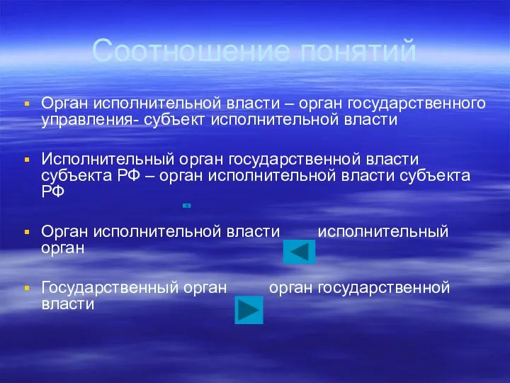 Соотношение понятий Орган исполнительной власти – орган государственного управления- субъект исполнительной