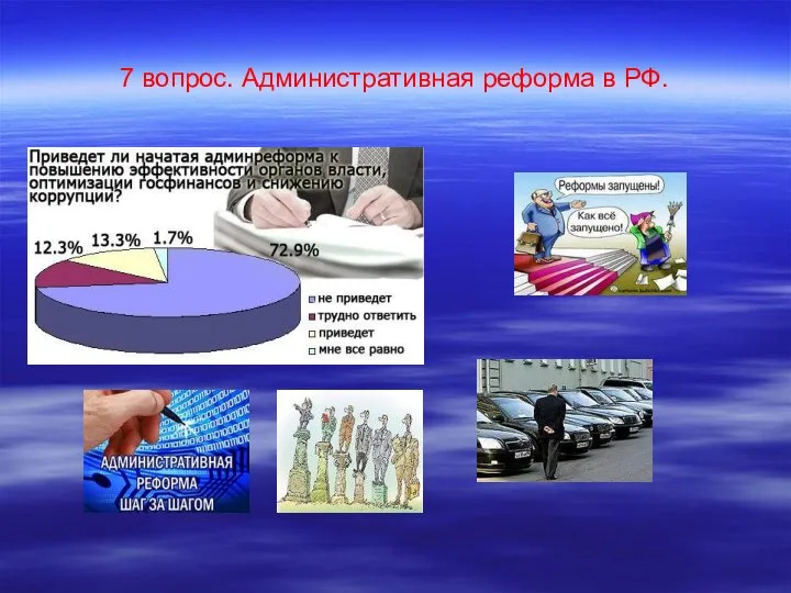 7 вопрос. Административная реформа в РФ.