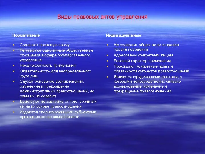 Виды правовых актов управления Нормативные Содержат правовую норму Регулируют однотипные общественные