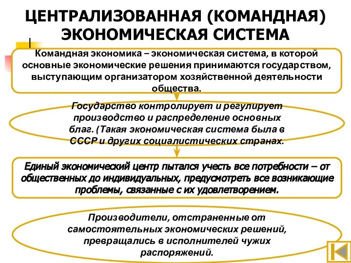 ЦЕНТРАЛИЗОВАННАЯ (КОМАНДНАЯ) ЭКОНОМИЧЕСКАЯ СИСТЕМА Командная экономика – экономическая система, в которой