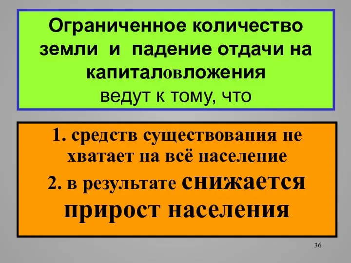 Ограниченное количество земли и падение отдачи на капиталовложения ведут к тому,