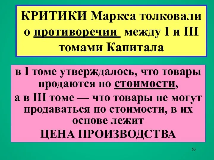 КРИТИКИ Маркса толковали о противоречии между I и III томами Капитала