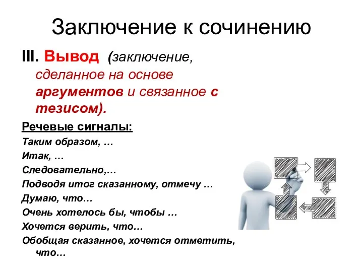 Заключение к сочинению III. Вывод (заключение, сделанное на основе аргументов и