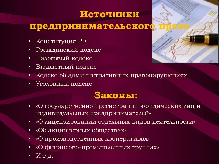 Источники предпринимательского права Конституция РФ Гражданский кодекс Налоговый кодекс Бюджетный кодекс