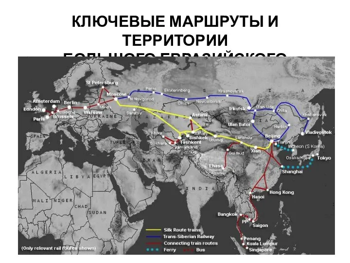 КЛЮЧЕВЫЕ МАРШРУТЫ И ТЕРРИТОРИИ БОЛЬШОГО ЕВРАЗИЙСКОГО ПАРТНЕРСТВА