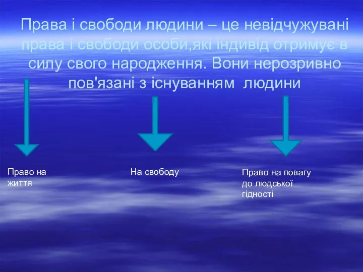 Права і свободи людини – це невідчужувані права і свободи особи,які