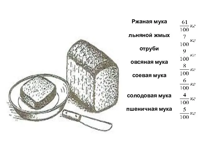 Ржаная мука льняной жмых отруби овсяная мука соевая мука солодовая мука пшеничная мука