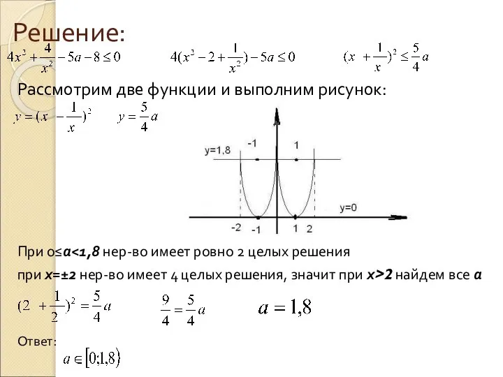 Решение: Рассмотрим две функции и выполним рисунок: При 0≤а при х=±2