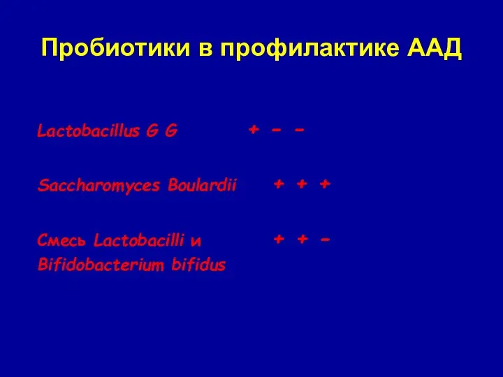 Пробиотики в профилактике ААД Lactobacillus G G + - - Saccharomyces