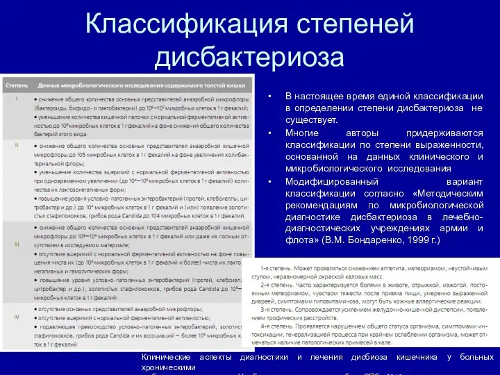 Классификация степеней дисбактериоза В настоящее время единой классификации в определении степени