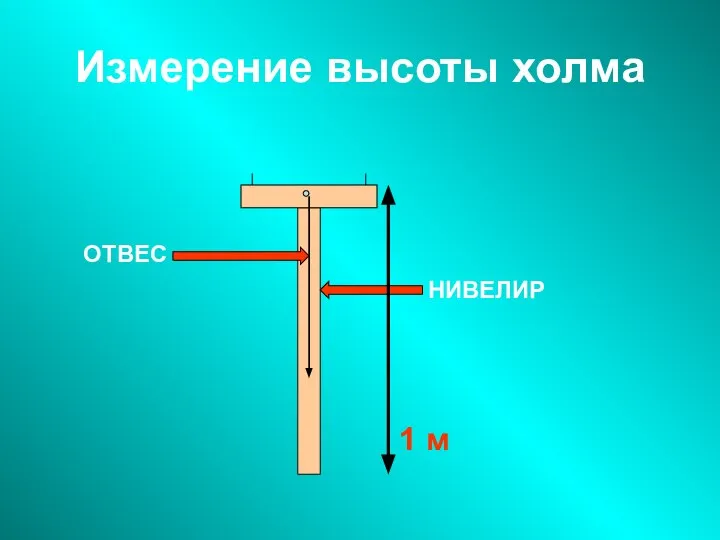 Измерение высоты холма НИВЕЛИР ОТВЕС 1 м