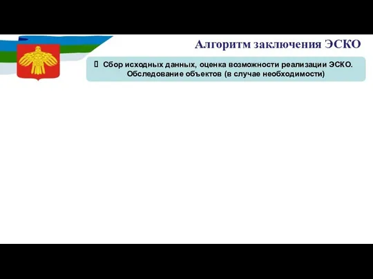 Алгоритм заключения ЭСКО Сбор исходных данных, оценка возможности реализации ЭСКО. Обследование объектов (в случае необходимости)