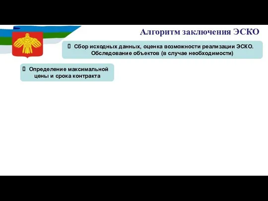 Алгоритм заключения ЭСКО Определение максимальной цены и срока контракта Сбор исходных