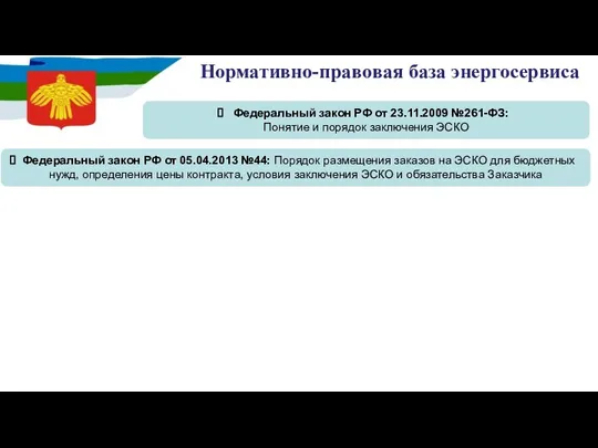 Нормативно-правовая база энергосервиса Федеральный закон РФ от 05.04.2013 №44: Порядок размещения