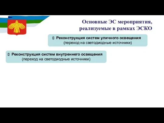 Основные ЭС мероприятия, реализуемые в рамках ЭСКО Реконструкция систем уличного освещения