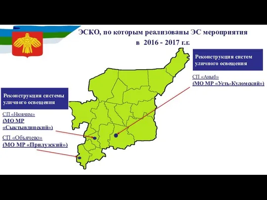 СП «Аныб» (МО МР «Усть-Куломский») ЭСКО, по которым реализованы ЭС мероприятия