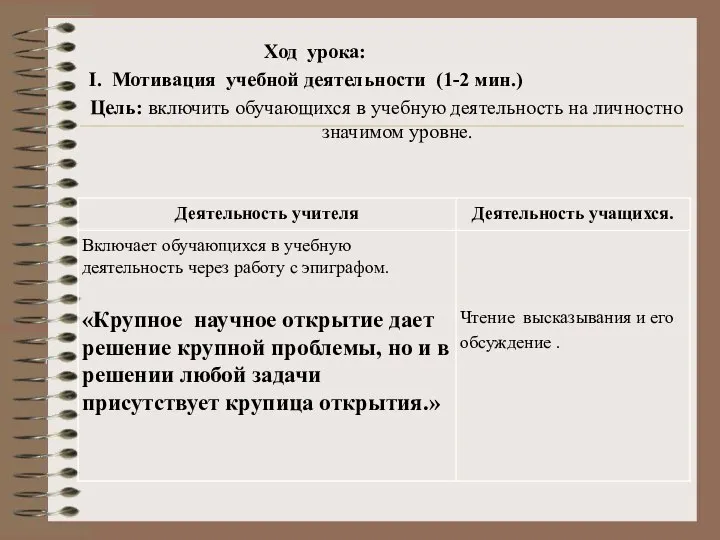 Ход урока: I. Мотивация учебной деятельности (1-2 мин.) Цель: включить обучающихся