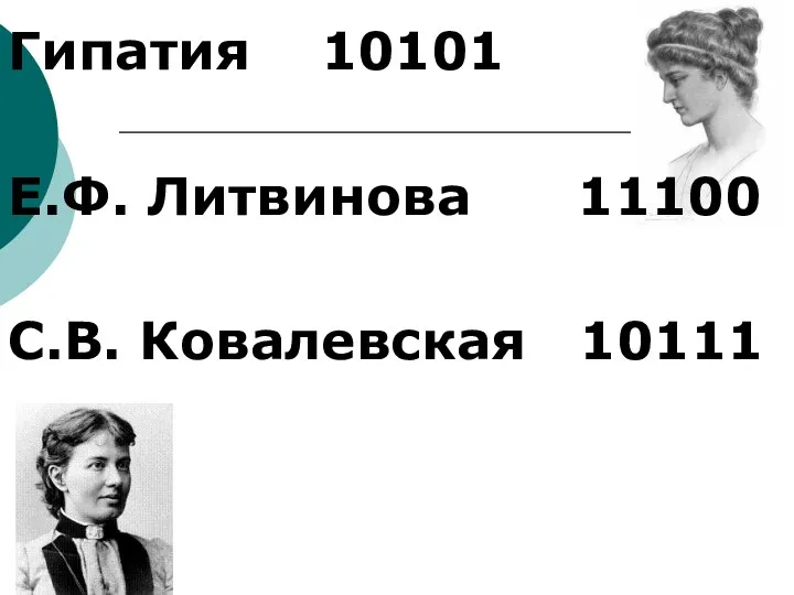 Гипатия 10101 Е.Ф. Литвинова 11100 С.В. Ковалевская 10111
