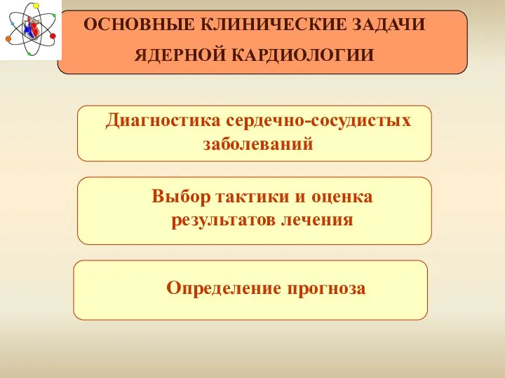 ОСНОВНЫЕ КЛИНИЧЕСКИЕ ЗАДАЧИ ЯДЕРНОЙ КАРДИОЛОГИИ Диагностика сердечно-сосудистых заболеваний Выбор тактики и оценка результатов лечения Определение прогноза