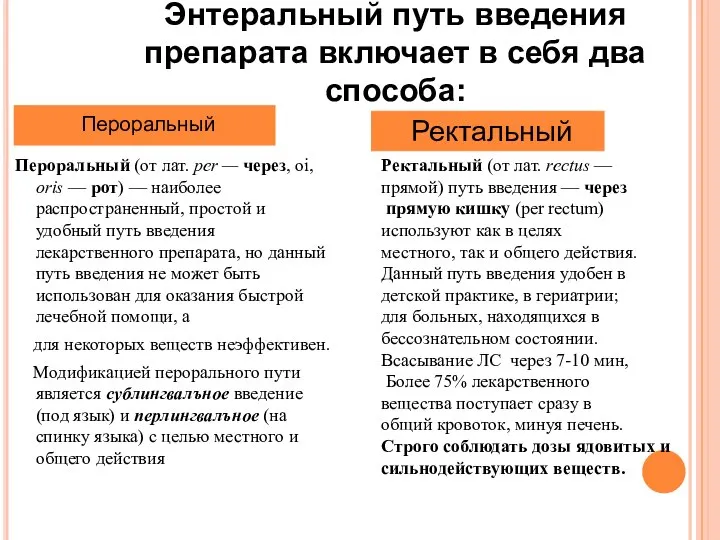 Энтеральный путь введения препарата включает в себя два способа: Пероральный Ректальный