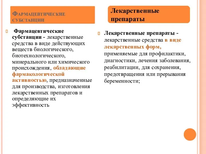 Фармацевтические субстанции - лекарственные средства в виде действующих веществ биологического, биотехнологического,