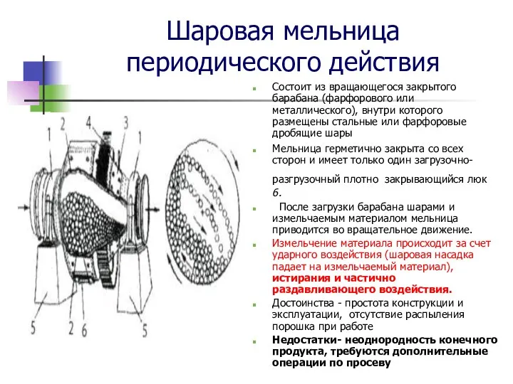 Шаровая мельница периодического действия Состоит из вращающегося закрытого барабана (фарфорового или