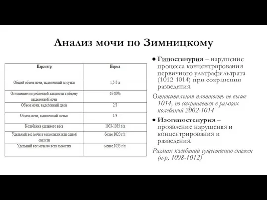 Анализ мочи по Зимницкому Гипостенурия – нарушение процесса концентрирования первичного ультрафильтрата