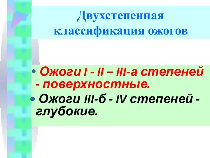 Двухстепенная классификация ожогов Ожоги I - II – III-а степеней -