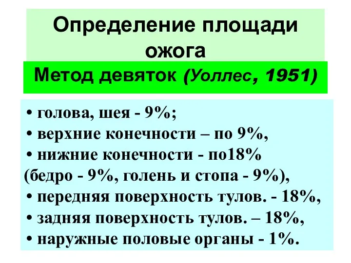 Определение площади ожога Метод девяток (Уоллес, 1951) голова, шея - 9%;