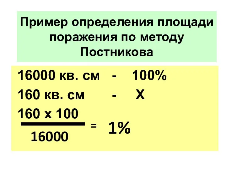 16000 кв. см - 100% 160 кв. см - Х 160