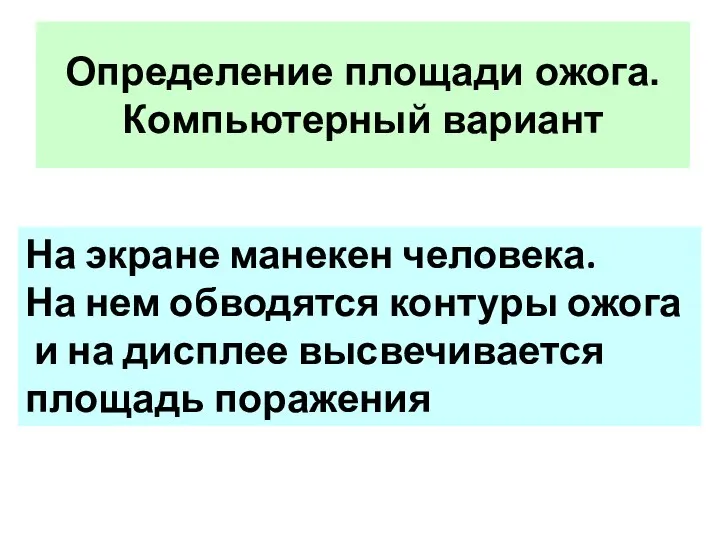 Определение площади ожога. Компьютерный вариант На экране манекен человека. На нем