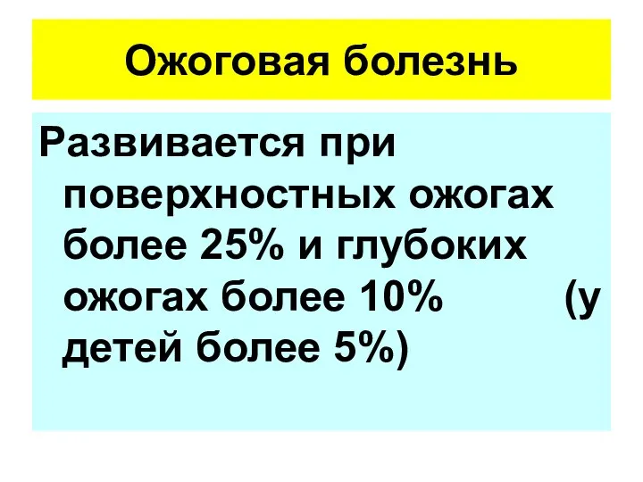 Развивается при поверхностных ожогах более 25% и глубоких ожогах более 10%