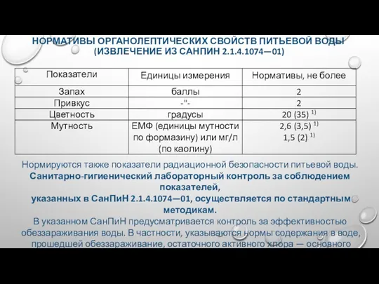 НОРМАТИВЫ ОРГАНОЛЕПТИЧЕСКИХ СВОЙСТВ ПИТЬЕВОЙ ВОДЫ (ИЗВЛЕЧЕНИЕ ИЗ САНПИН 2.1.4.1074—01) Нормируются также