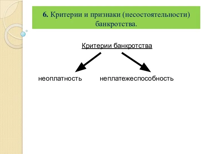 6. Критерии и признаки (несостоятельности) банкротства. Критерии банкротства неоплатность неплатежеспособность