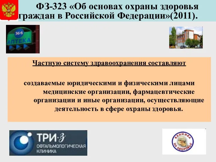 ФЗ-323 «Об основах охраны здоровья граждан в Российской Федерации»(2011). Частную систему