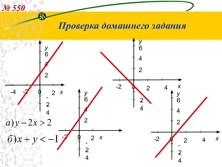 Проверка домашнего задания № 550 2 x 2 4 y 6 -2 0 4 -2 -4