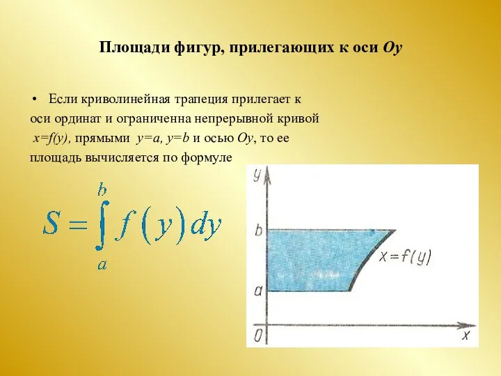 Площади фигур, прилегающих к оси Оу Если криволинейная трапеция прилегает к