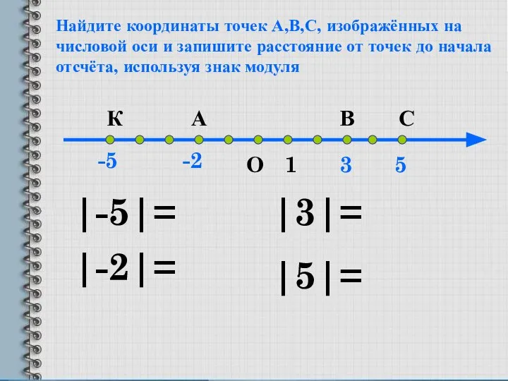 Найдите координаты точек А,В,С, изображённых на числовой оси и запишите расстояние
