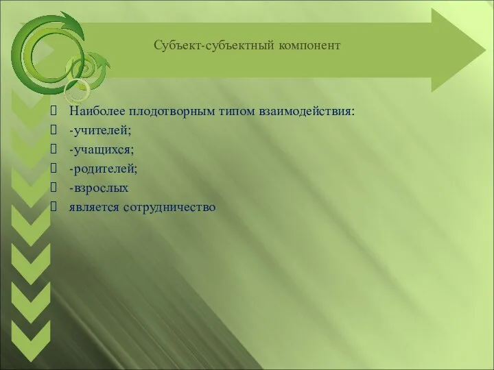 Субъект-субъектный компонент Наиболее плодотворным типом взаимодействия: -учителей; -учащихся; -родителей; -взрослых является сотрудничество