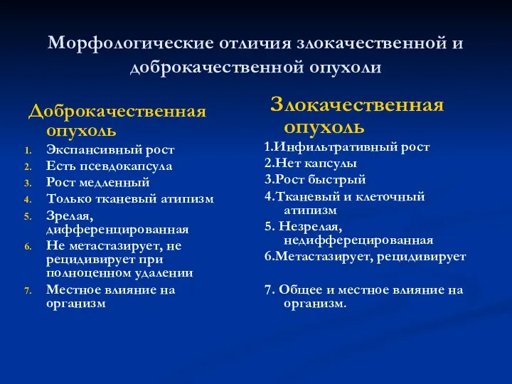 Морфологические отличия злокачественной и доброкачественной опухоли Доброкачественная опухоль Экспансивный рост Есть