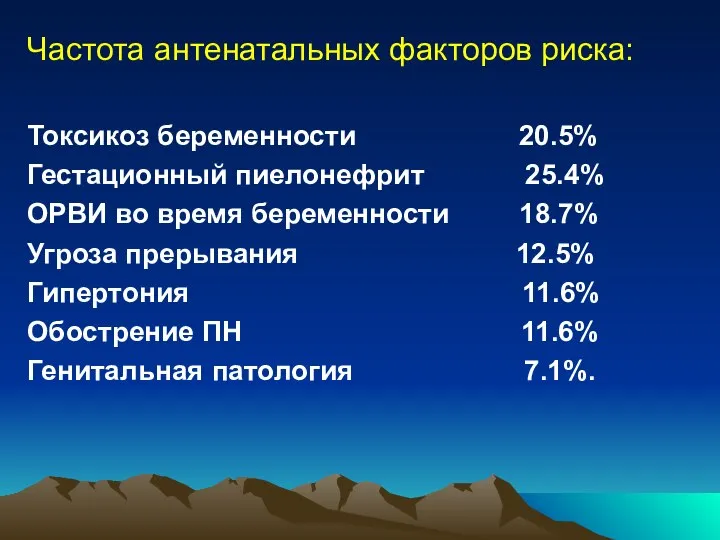 Частота антенатальных факторов риска: Токсикоз беременности 20.5% Гестационный пиелонефрит 25.4% ОРВИ