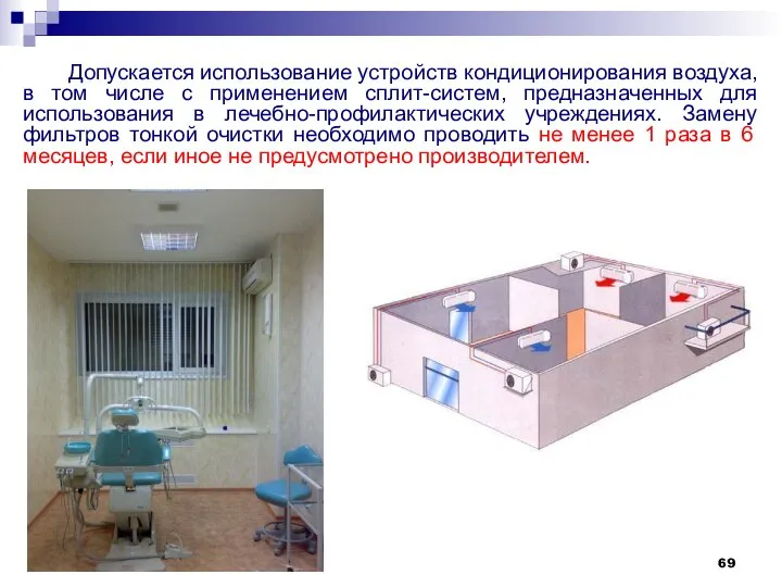 Допускается использование устройств кондиционирования воздуха, в том числе с применением сплит-систем,