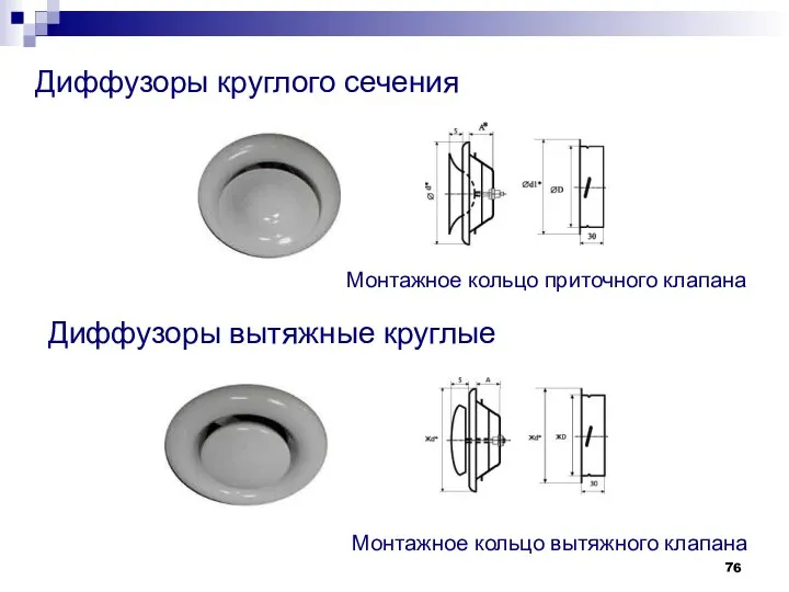 Диффузоры круглого сечения Монтажное кольцо приточного клапана Диффузоры вытяжные круглые Монтажное кольцо вытяжного клапана