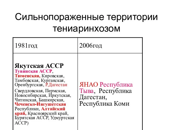 Сильнопораженные территории тениаринхозом