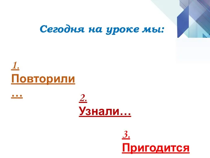 Сегодня на уроке мы: 1. Повторили… 2. Узнали… 3. Пригодится…