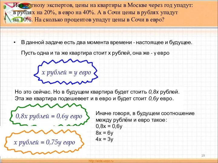 По прогнозу экспертов, цены на квартиры в Москве через год упадут: