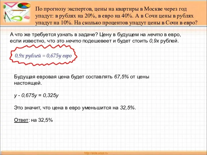 А что же требуется узнать в задаче? Цену в будущем на