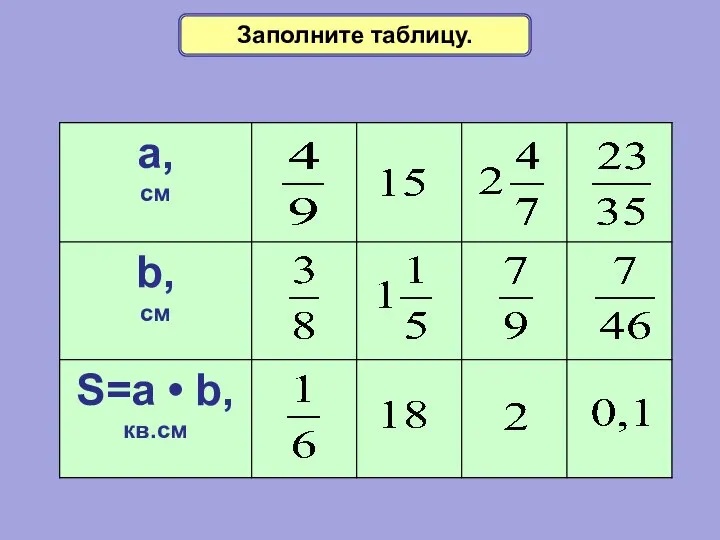 Заполните таблицу.