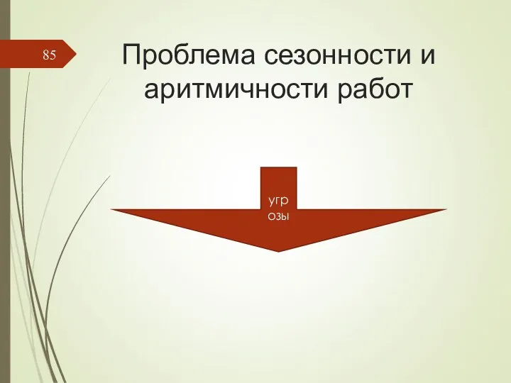 Проблема сезонности и аритмичности работ угрозы