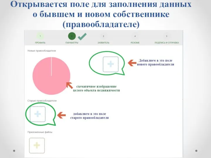 Открывается поле для заполнения данных о бывшем и новом собственнике (правообладателе)